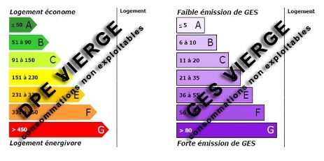 diagnostic énergétic