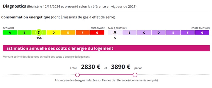 diagnostic énergétic