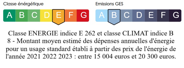 diagnostic énergétic
