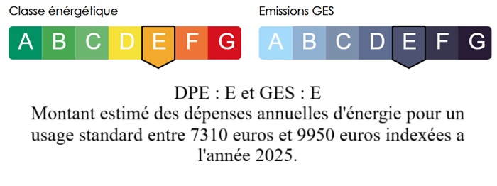diagnostic énergétic