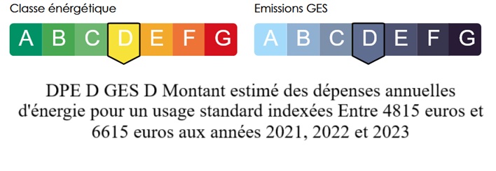 diagnostic énergétic