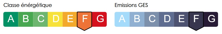 diagnostic énergétic
