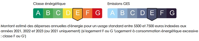 diagnostic énergétic