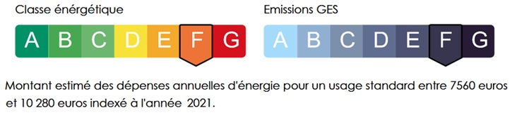diagnostic énergétic