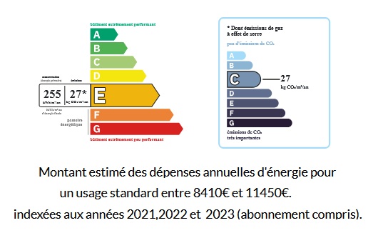diagnostic énergétic